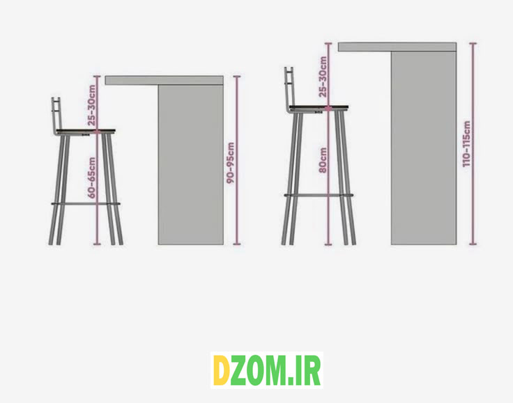 ابعاد استاندارد صندلی ناهارخوری