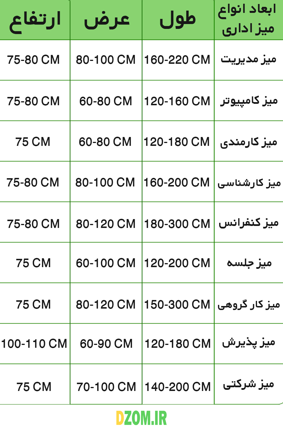 ابعاد میز اداری