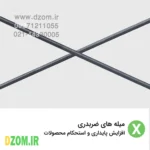 کنسول دیزم مدل CNL_F100_60 - تصویر 8