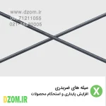شلف ایستاده دیزم مدل مونتاژی SLF_80×180 - تصویر 10